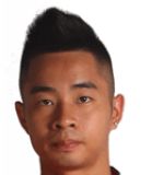Xuan Hung Nguyen